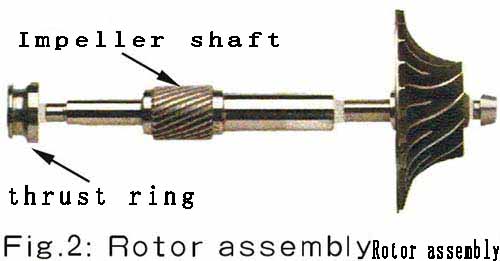 refrigeration compressor,compressor,Mitsubishi Compressor,Bristol Compressor,HITACHI Compressor,Danfoss compressor to solve the problem
